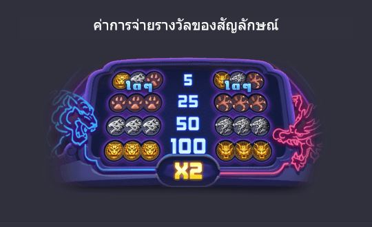 Dradon Tiger Luck