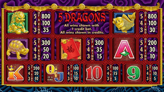 5 Dragons Slot