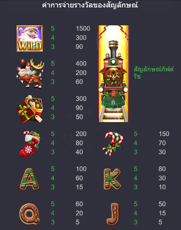 PG SLOT Santa Gift Rush