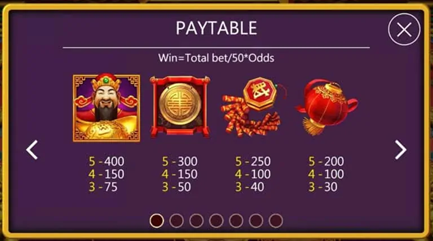 เกมสล็อต Fushen Coming