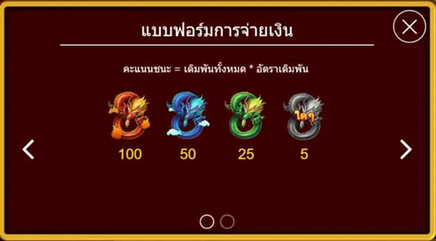 PGSLOTVIP