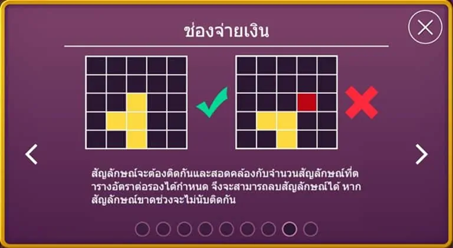 เกมสล็อต Alice