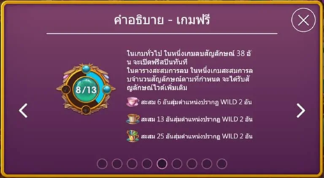 เกมสล็อต Alice