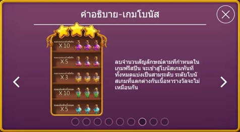 PGSLOT